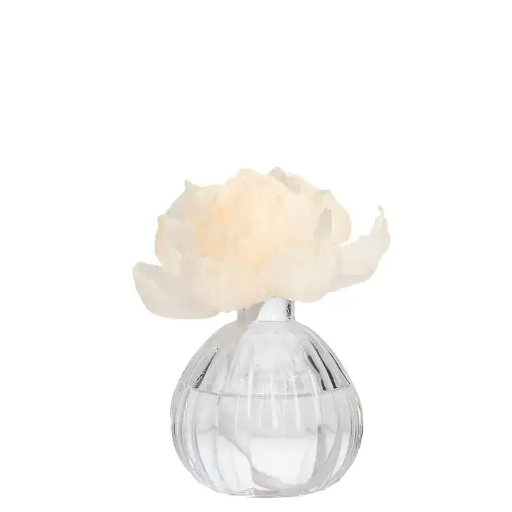 New! Hydrangea Flower Diffuser Tester
